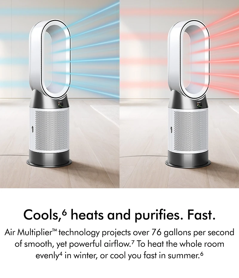 Dyson Purifier Hot+Cool HP1