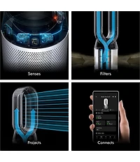 Dyson Purifier Hot+Cool HP1