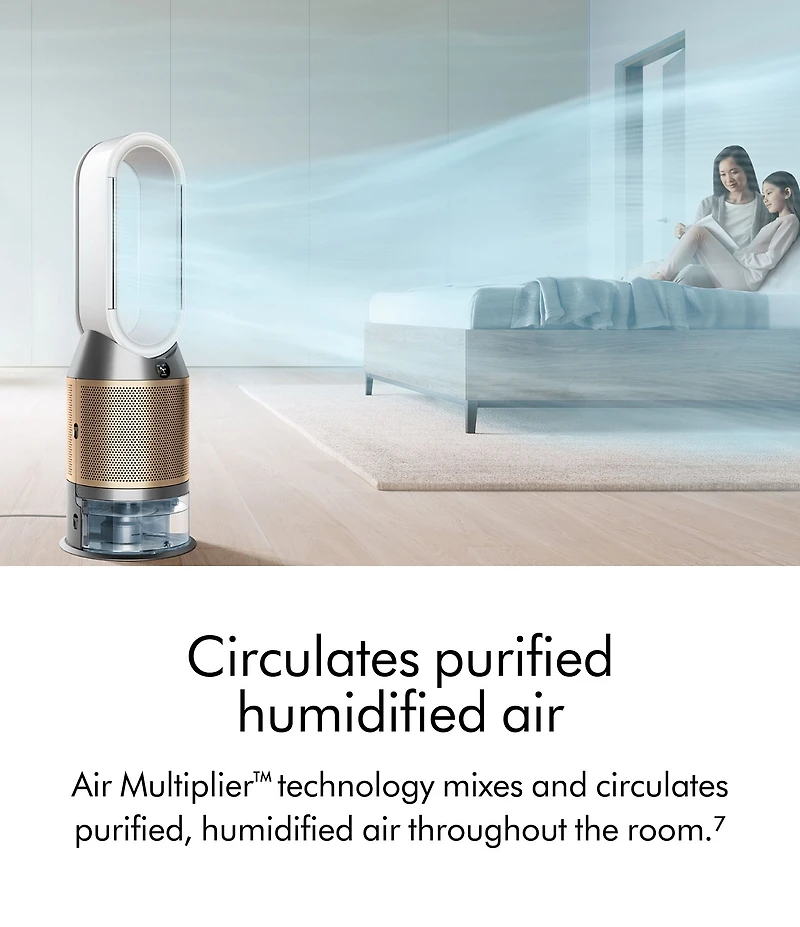 Dyson Purifier Humidify Cool PH2 De-NOx