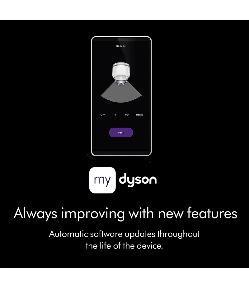 Dyson Purifier Humidify Cool PH2 De-NOx