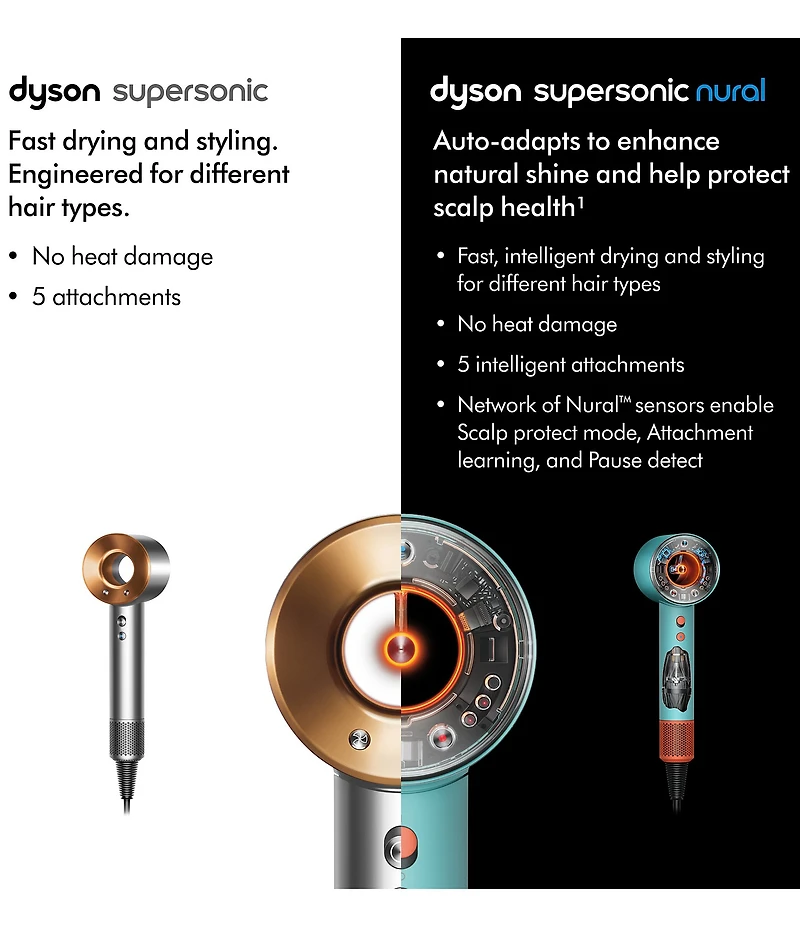 Dyson Supersonic Nural Hair Dryer