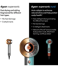 Dyson Supersonic Nural Hair Dryer