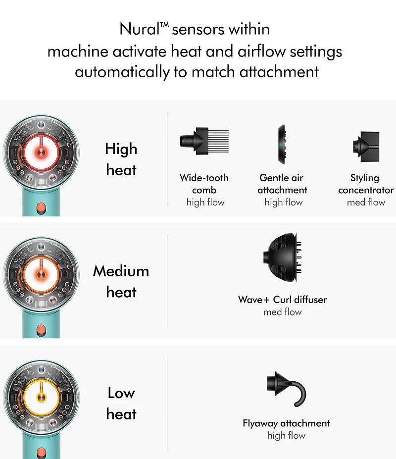 Dyson Supersonic Nural Hair Dryer
