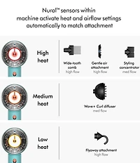 Dyson Supersonic Nural Hair Dryer