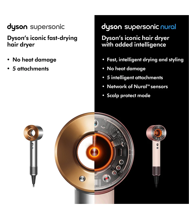 Dyson Supersonic Nural Hair Dryer