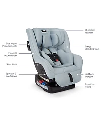 Edgehill Collection X Nuna Rava Next Convertible Car Seat