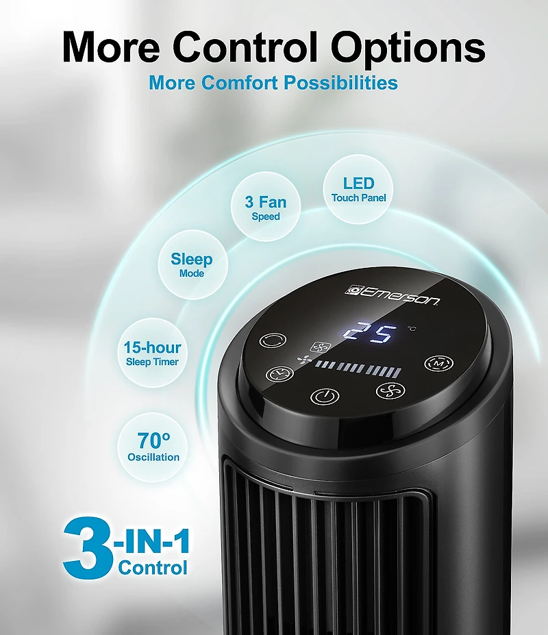 Emerson SmartVoice Remote Control 30#double; Tower Fan