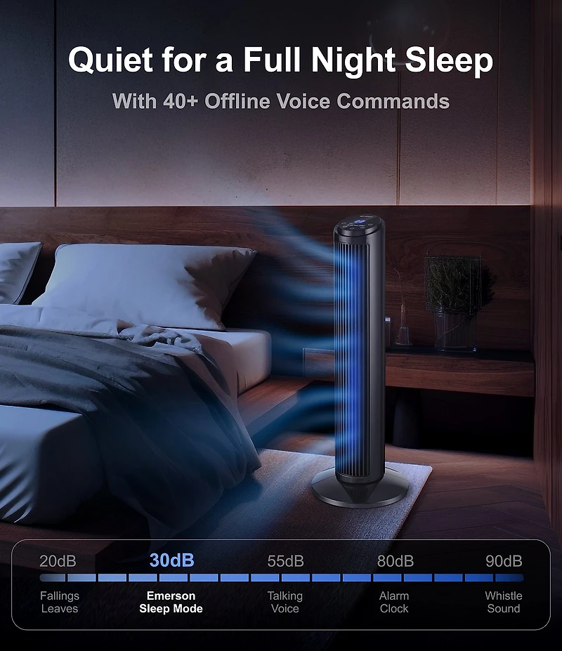 Emerson SmartVoice Remote Control 30#double; Tower Fan