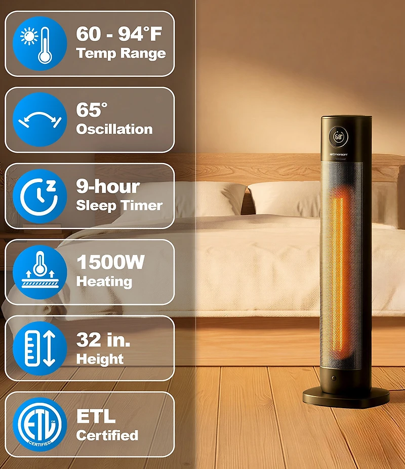 Emerson SmartVoice Remote Control 32#double; Tower Heater