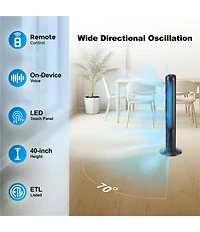 Emerson SmartVoice Remote Control 40#double; Tower Fan