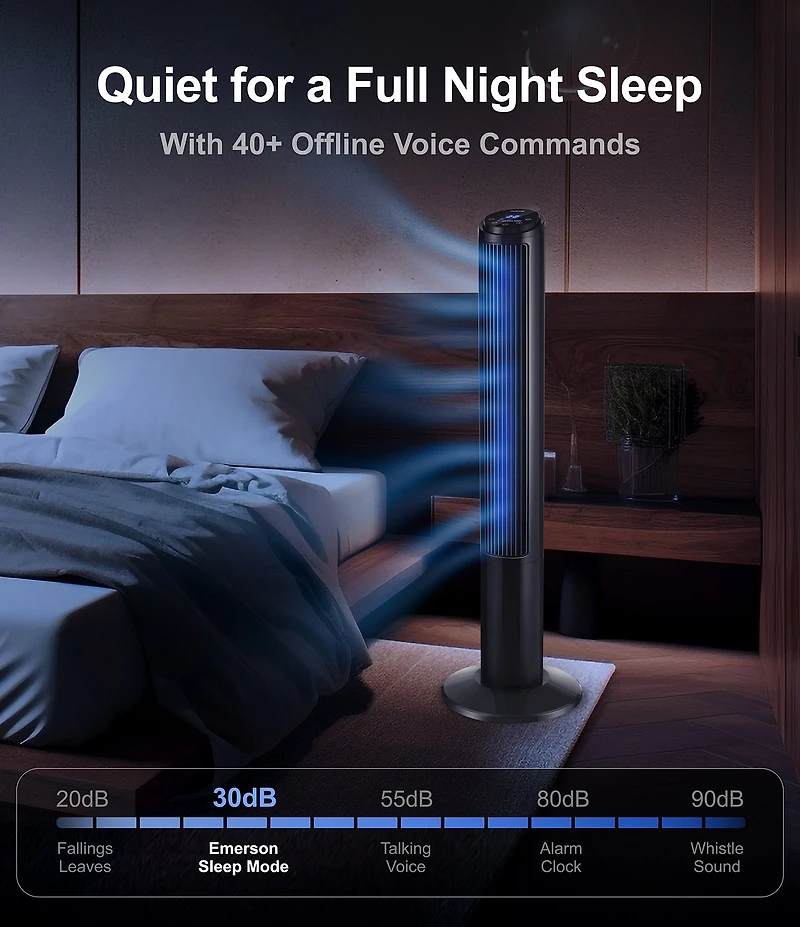 Emerson SmartVoice Remote Control 40#double; Tower Fan