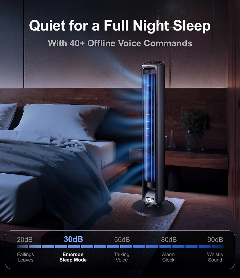 Emerson SmartVoice Remote Control 42#double; Tower Fan