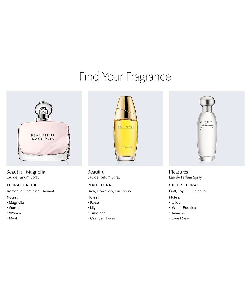 Estee Lauder Beautiful Eau de Parfum Spray