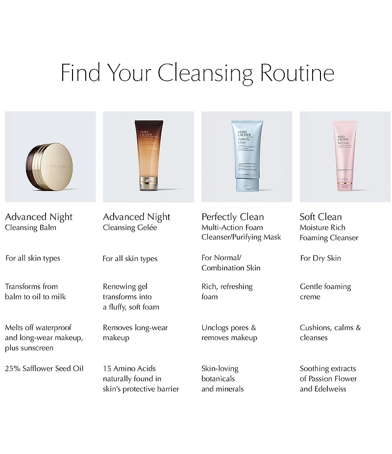 Estee Lauder Advanced Night Cleansing Balm with Lipid Rich Oil-Infusion