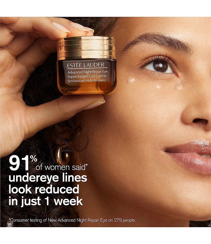 Estee Lauder Advanced Night Repair Supercharged Gel Eye Cream