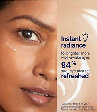 Estee Lauder Advanced Night Repair Supercharged Gel Eye Cream