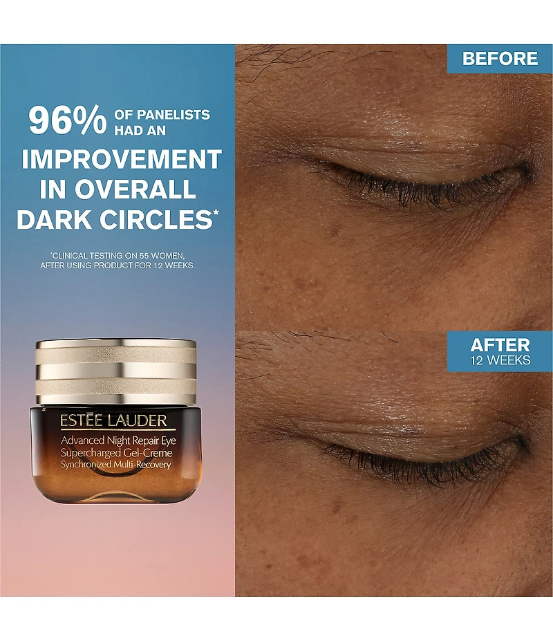 Estee Lauder Advanced Night Repair Supercharged Gel Eye Cream