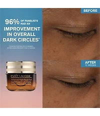 Estee Lauder Advanced Night Repair Supercharged Gel Eye Cream