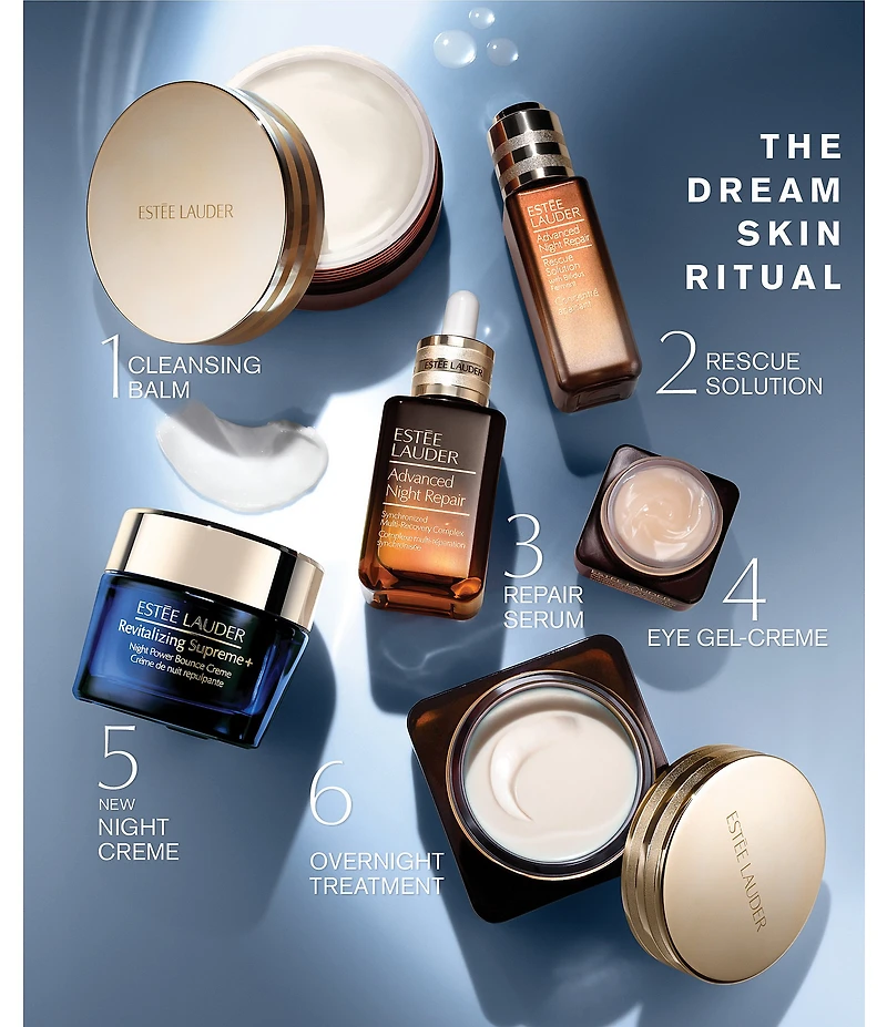 Estee Lauder Advanced Night Repair Supercharged Gel Eye Cream