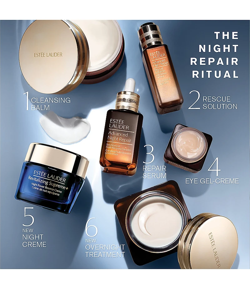 Estee Lauder Advanced Night Repair Supercharged Gel Eye Cream