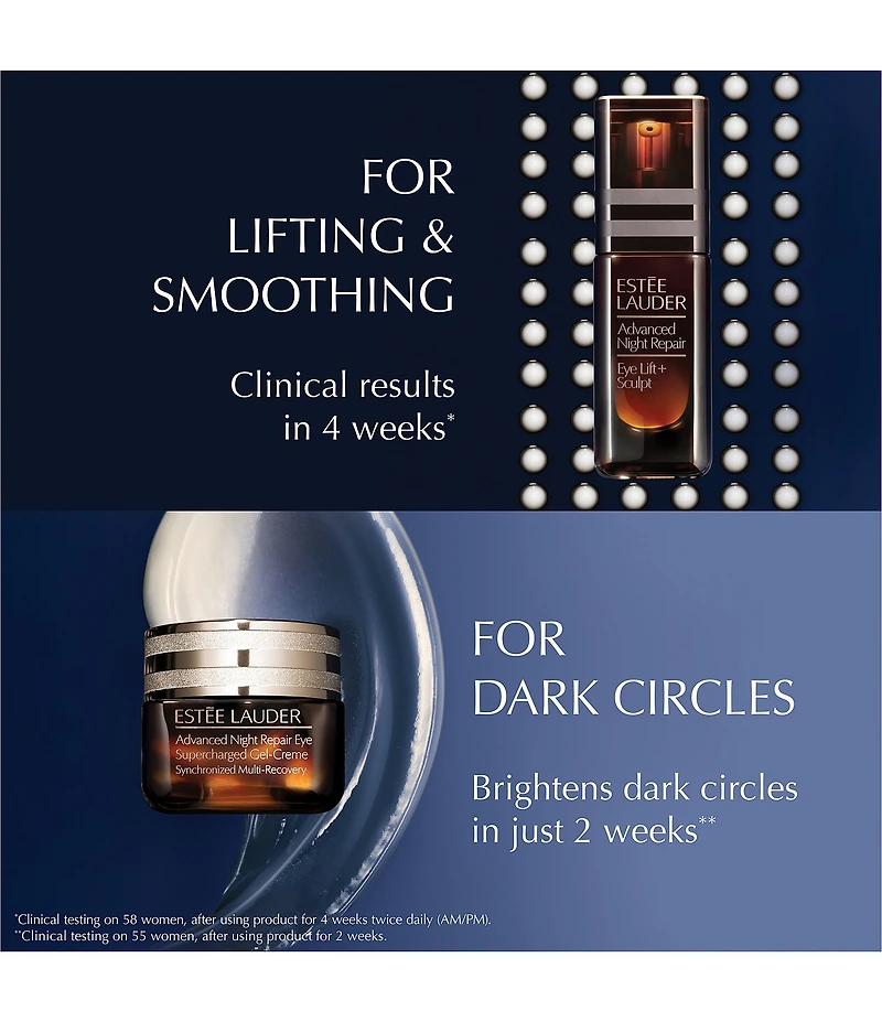 Estee Lauder Advanced Night Repair Supercharged Gel Eye Cream