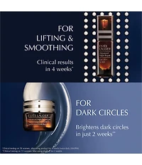 Estee Lauder Advanced Night Repair Supercharged Gel Eye Cream