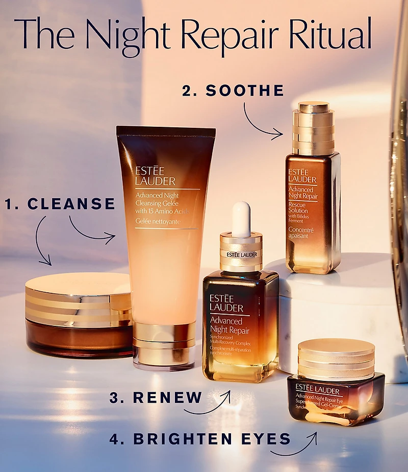 Estee Lauder Advanced Night Repair Supercharged Gel Eye Cream