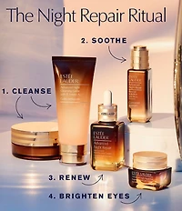 Estee Lauder Advanced Night Repair Supercharged Gel Eye Cream