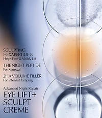 Estee Lauder Advanced Night Repair Eye Lift + Sculpt Eye Cream