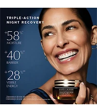 Estee Lauder Advanced Night Repair Moisturizing Overnight Treatment with Hyaluronic Acid