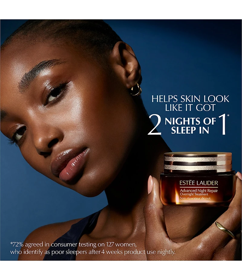 Estee Lauder Advanced Night Repair Moisturizing Overnight Treatment with Hyaluronic Acid