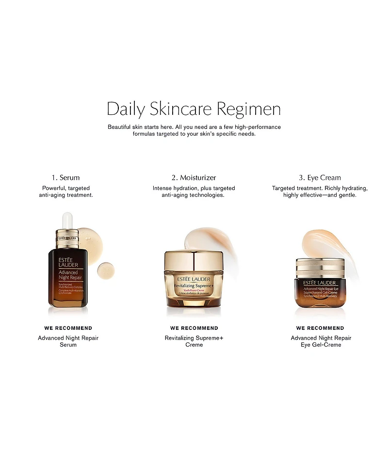 Estee Lauder Advanced Night Repair Serum Synchronized Multi-Recovery Complex