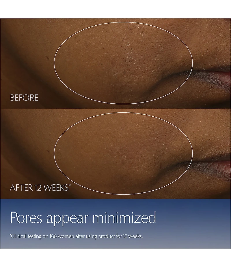 Estee Lauder Advanced Night Repair Serum Synchronized Multi-Recovery Complex Duo