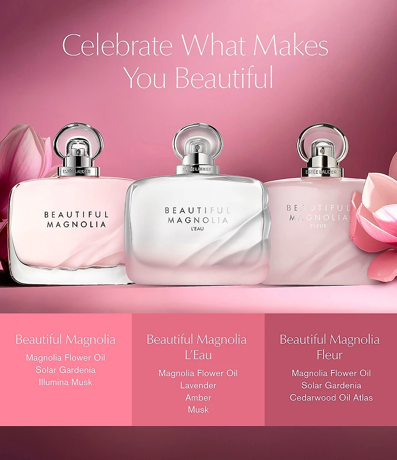 Estee Lauder Beautiful Magnolia L'Eau Eau de Toilette Spray
