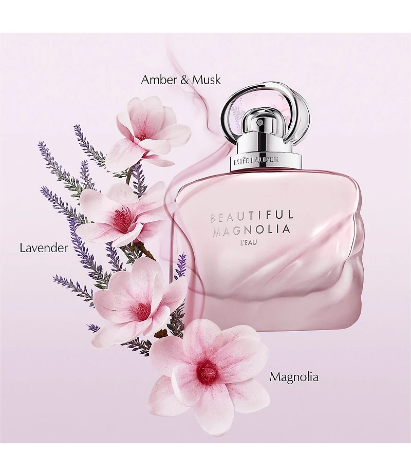 Estee Lauder Beautiful Magnolia L'Eau Eau de Toilette Travel Spray