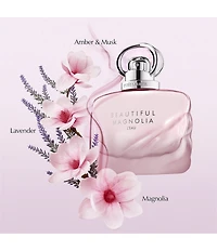 Estee Lauder Beautiful Magnolia L'Eau Eau de Toilette Travel Spray