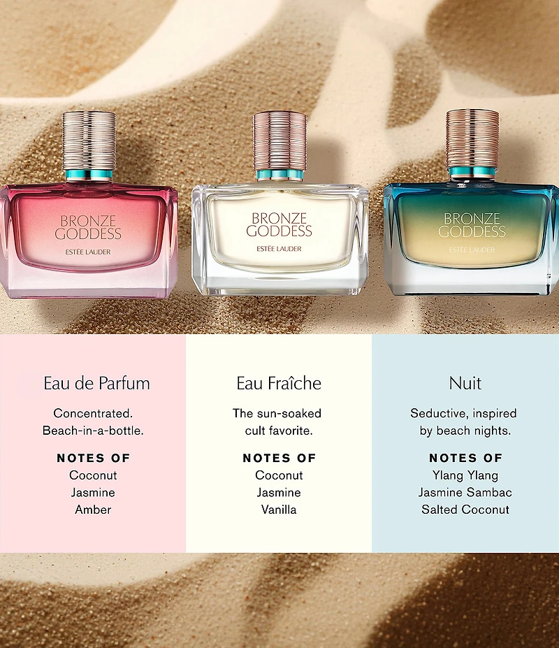 Estee Lauder Bronze Goddess Eau Fraiche Skinscent Perfume Spray