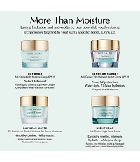 Estee Lauder DayWear Multi-Protection Anti-Oxidant 24H-Moisture Creme Broad Spectrum SPF 15 Dry Skin