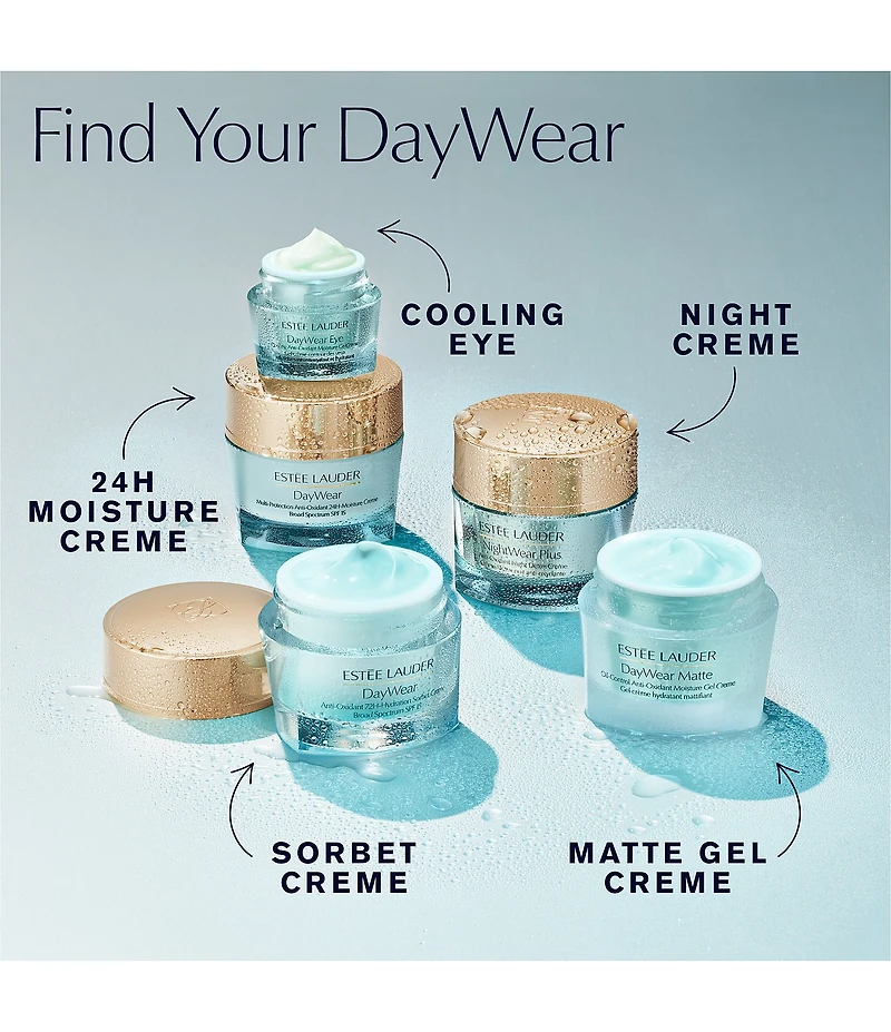 Estee Lauder DayWear Eye Cooling Anti-Oxidant Moisture Gel Creme