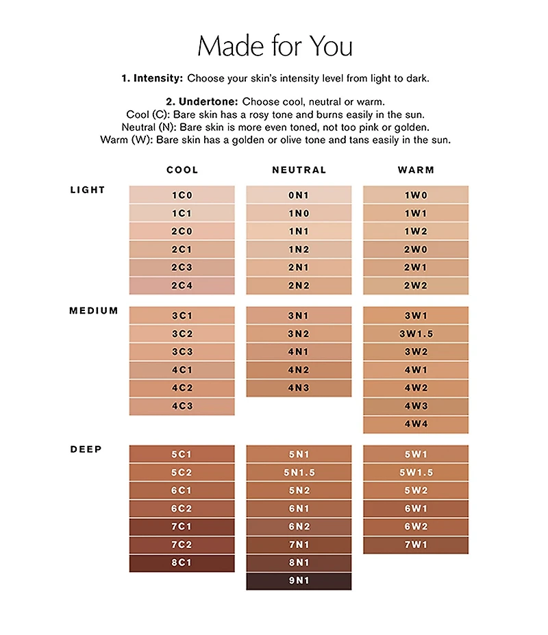 Estee Lauder Double Wear Stay-in-Place Foundation
