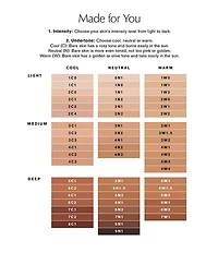Estee Lauder Double Wear Stay-in-Place Foundation