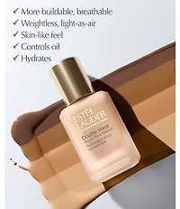 Estee Lauder Double Wear Stay-in-Place Foundation