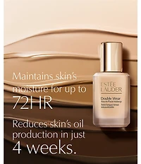 Estee Lauder Double Wear Stay-in-Place Foundation