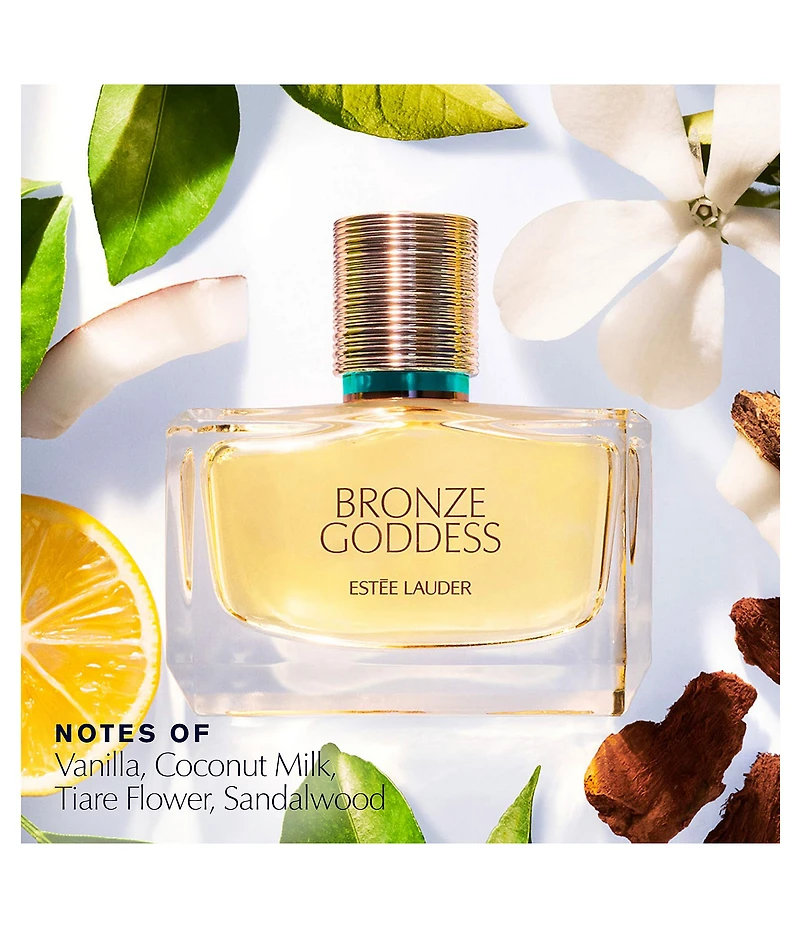 Estee Lauder Fragrance Treasures Mini 4-Piece Gift Set
