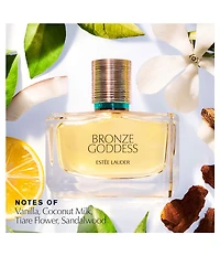 Estee Lauder Fragrance Treasures Mini 4-Piece Gift Set