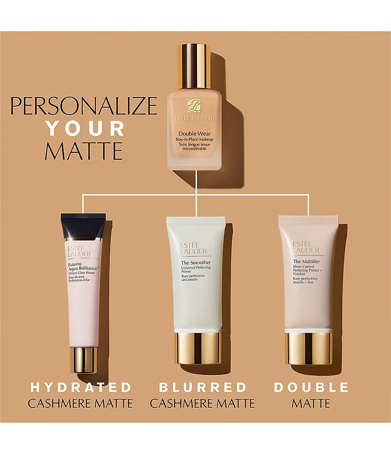 Estee Lauder Futurist Aqua Brilliance Watery Glow Primer