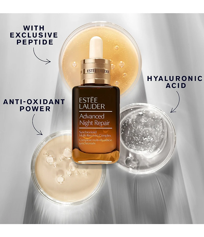 Estee Lauder Limited Edition Advanced Night Repair Serum Supporting Breast Cancer Research Foundation