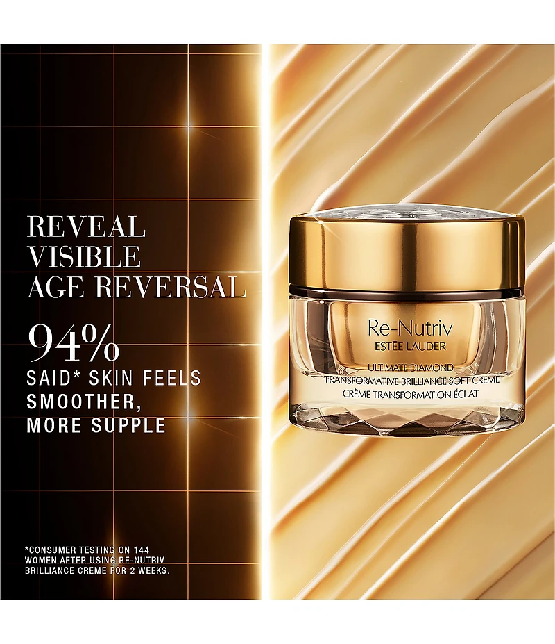 Estee Lauder Luxury Re-Nutriv Gift Set
