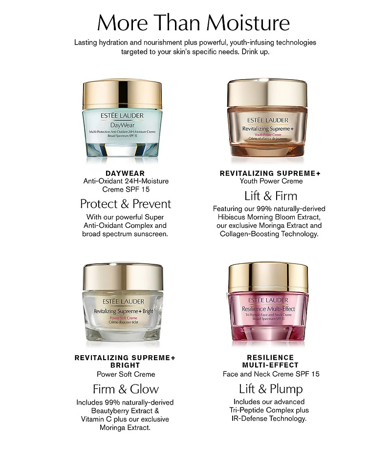 Estee Lauder Resilience Multi-Effect Tri-Peptide Face and Neck Creme SPF 15 - Normal/Combination Skin