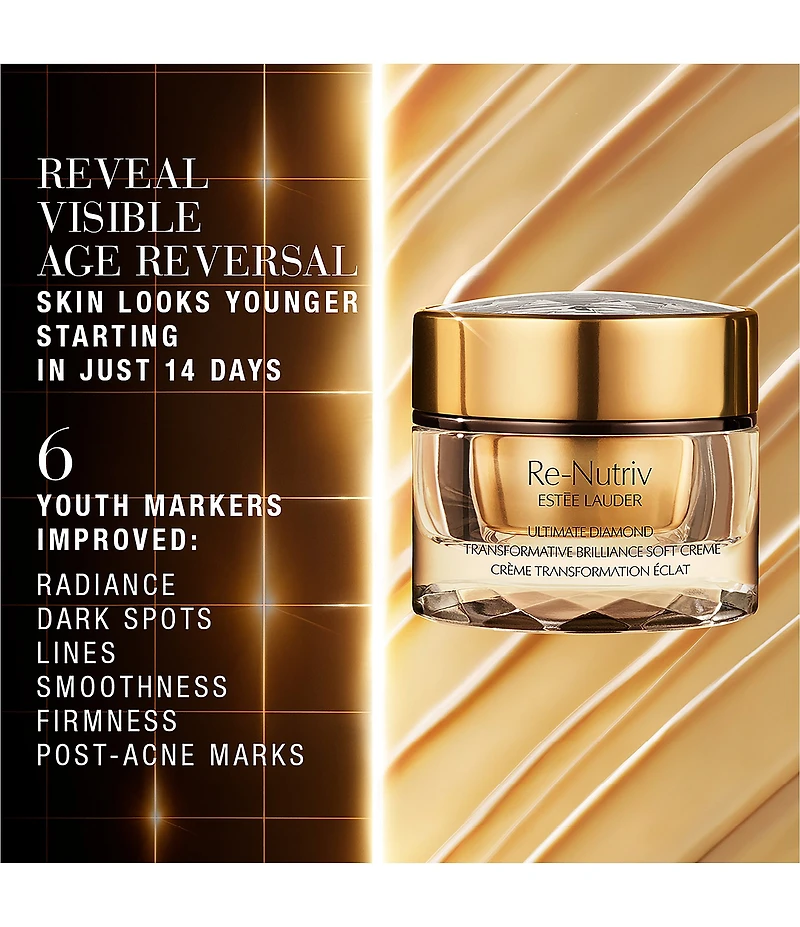 Estee Lauder Re-Nutriv Reawaken Skin's Youthful Radiance Ritual Gift Set